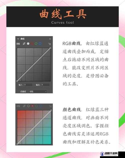 免费PS大片调色教程：轻松掌握专业级调色技巧，让你的照片瞬间提升质感