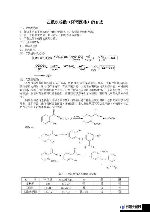喷泉1v3阿司匹林的奇妙化学反应：探索其在现代医学中的多重应用与效果