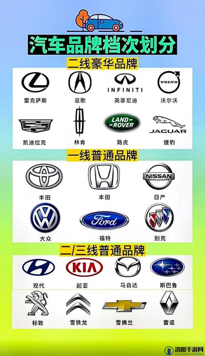 如何区分日产一线二线三线？有哪些常见的品牌？