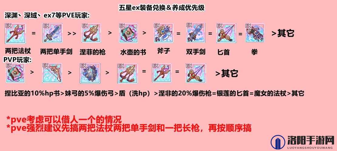 妹妹制造EX怎么获得?详细攻略与技巧分享,助你轻松解锁游戏成就