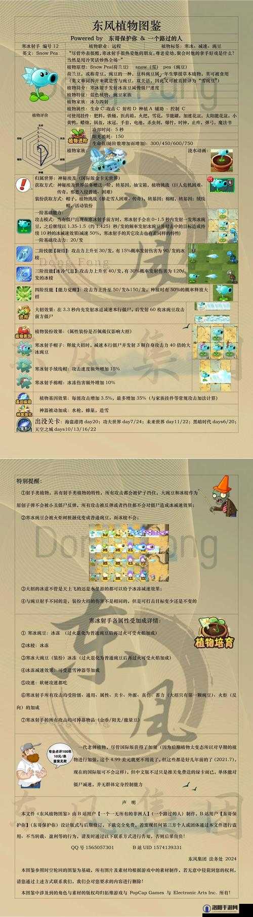 恶果之地寒冰射手深度解析，技能属性与实战应用