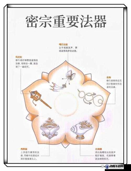 佛教中金刚杵插在莲花代表什么？——探索佛教符号的奥秘