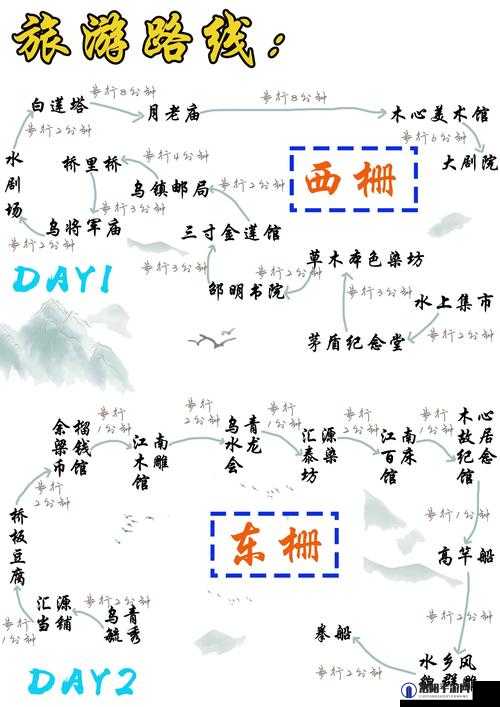 古代人生闺塾路线玩法介绍 闺塾路线技巧详解
