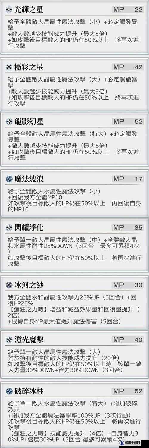 另一个伊甸,应对蓝量与MP不足的策略与技巧