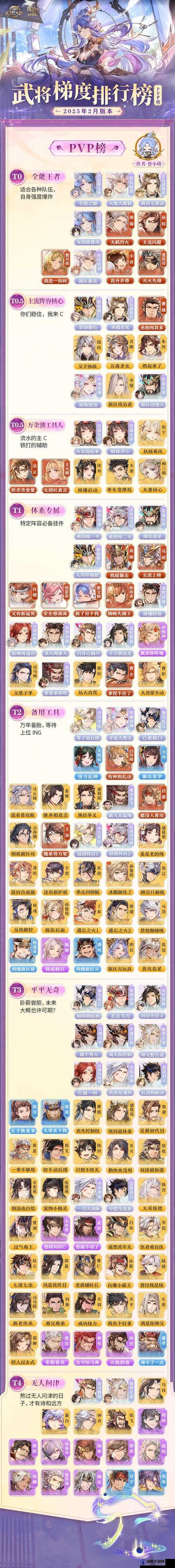 三国志幻想大陆黄天阵容推荐与黄天秘径717阵容搭配攻略