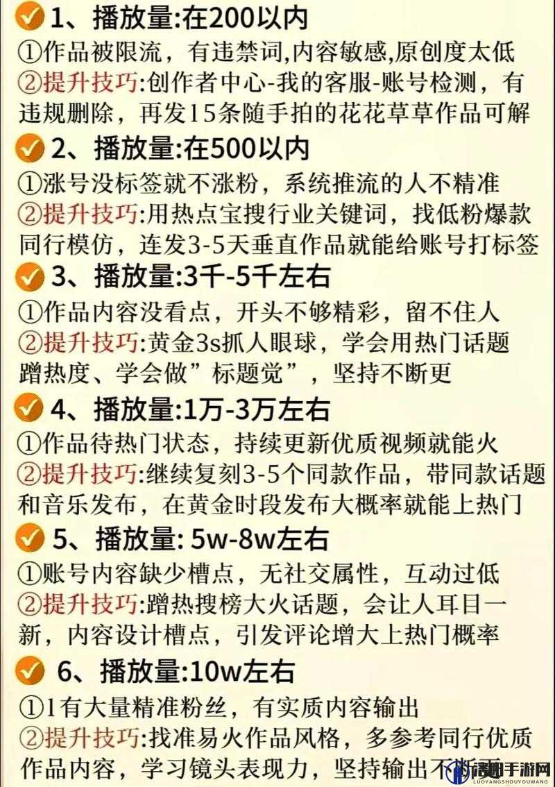 如何提高香蕉热线精品视频在线的播放量？