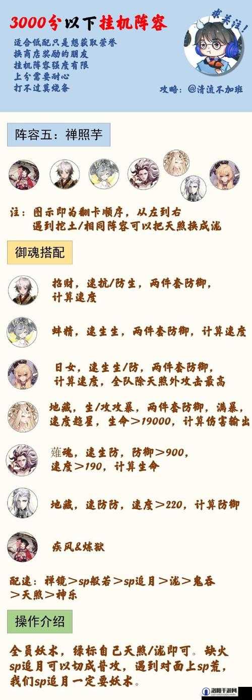 解神者日月盈仄攻略与阵容推荐深度解析
