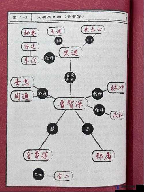 鲁交是什么?全面解析鲁交的含义、特点及相关重要信息一览
