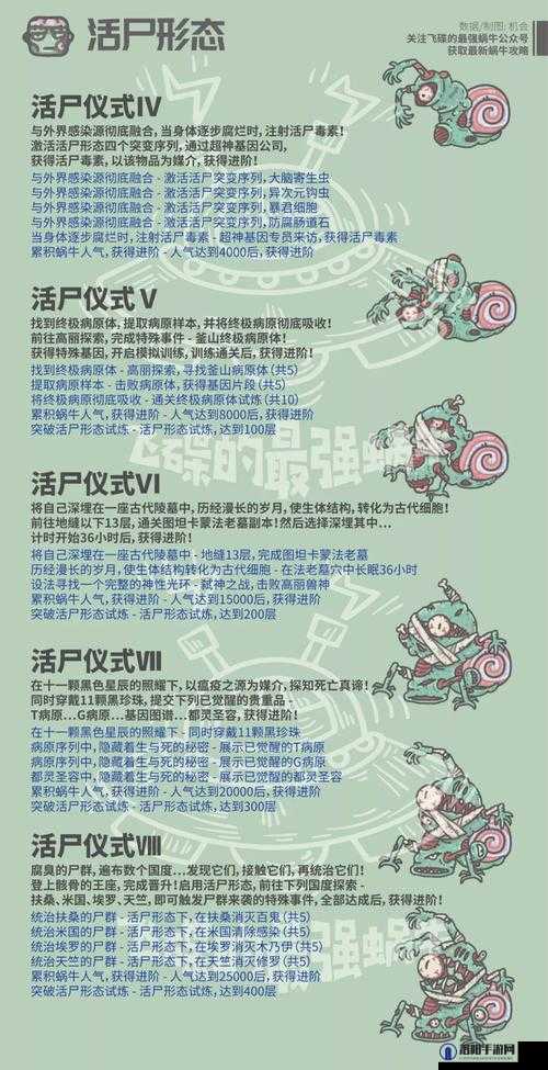 最强蜗牛魔法师的手记密令攻略