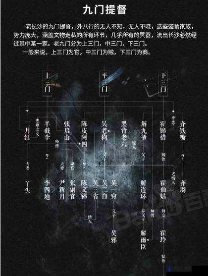 一次开三门的奇妙体验:探索神秘之门背后的故事与启示