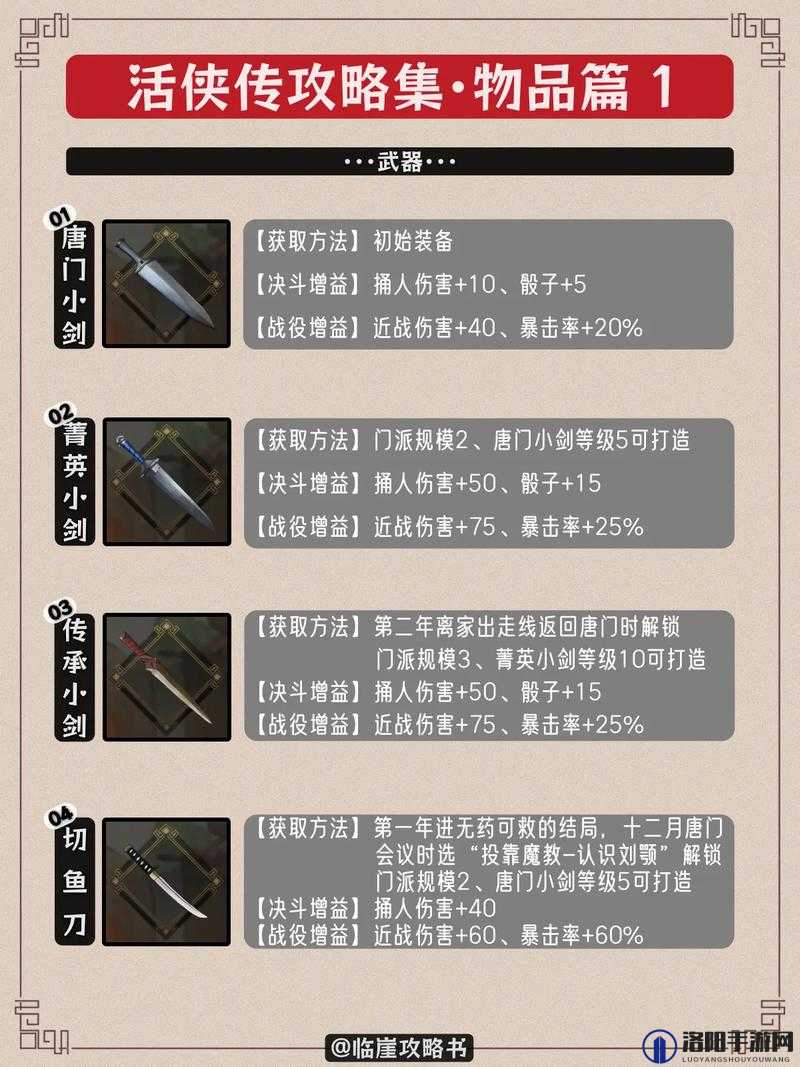 我的侠客暗器材料获取全攻略，解锁江湖隐秘之径
