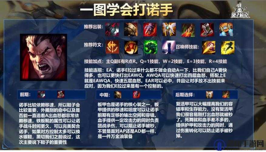 探究LOL手游诺手的上线历程与资源管理