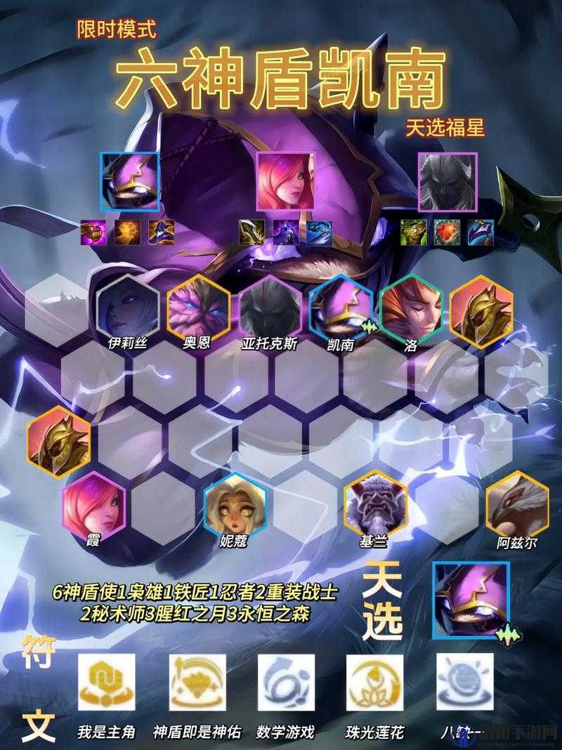 云顶之弈10.22神盾凯南怎么玩,六神盾凯南阵容攻略