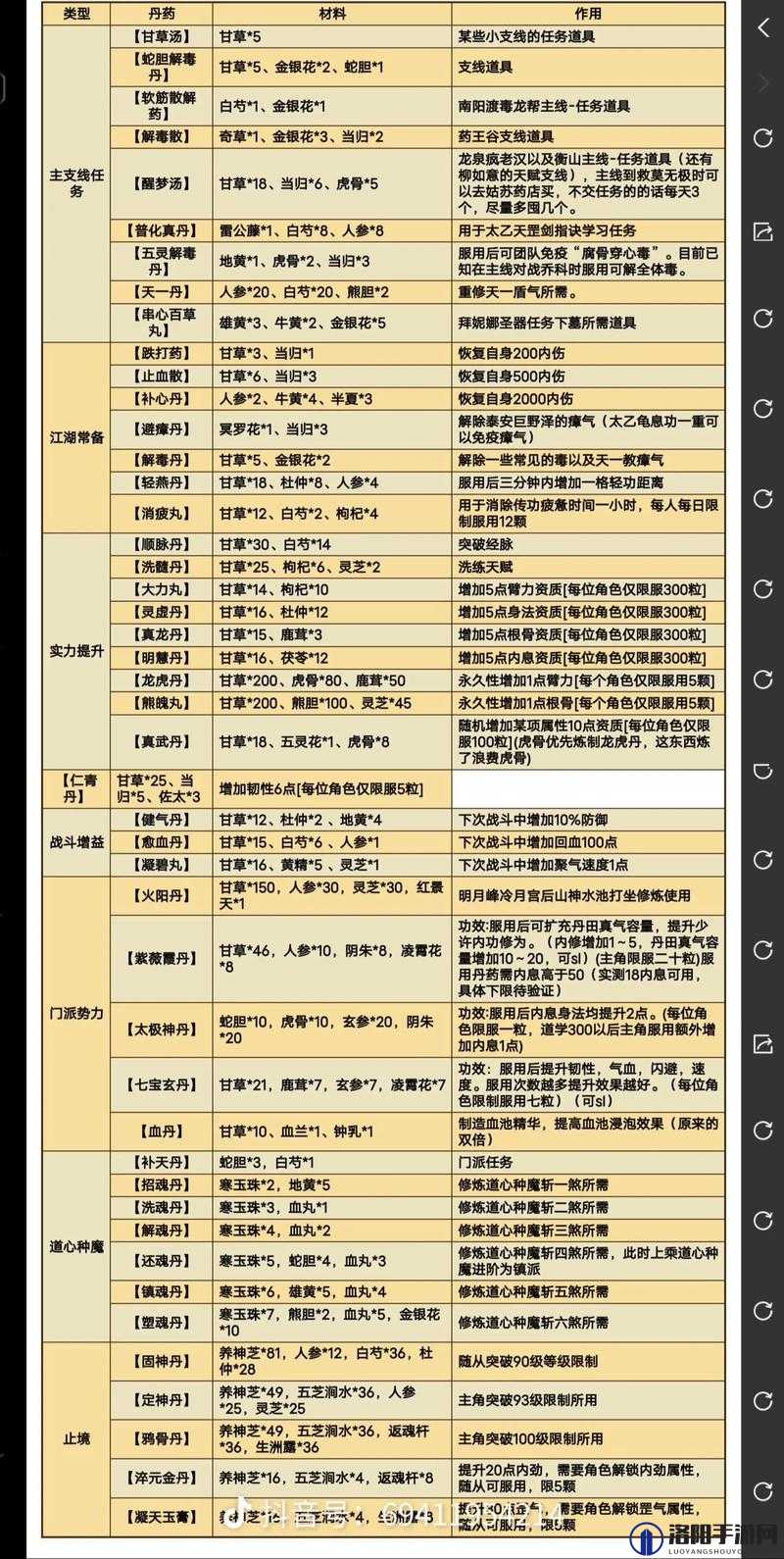 烟雨江湖乾坤剑怎么样，乾坤剑基础属性与特殊效果一览及其在资源管理中的重要性