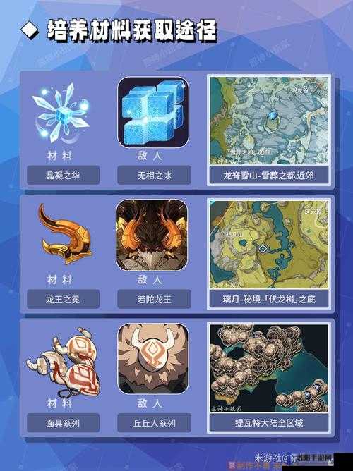 原神星螺刷新时间揭秘，48小时一刷的珍贵材料