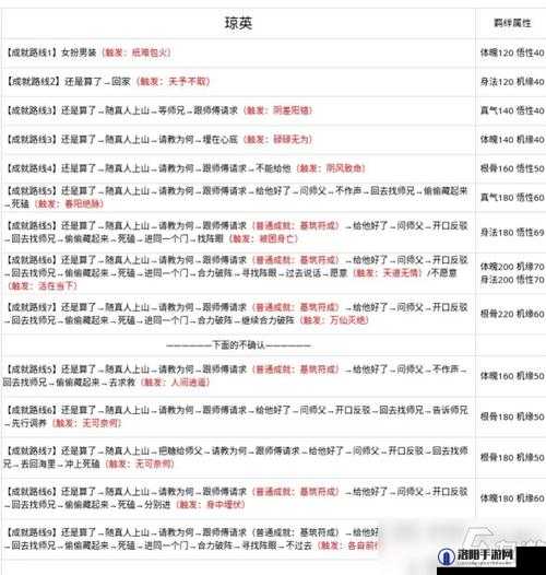 无极仙途青灵牛全解析，获取、属性与资源管理