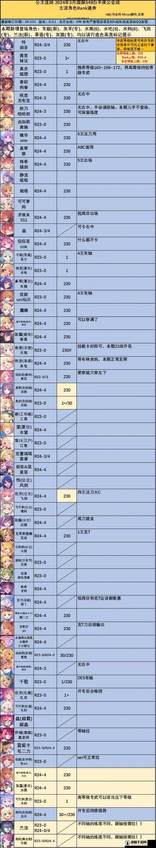 公主连结挂树是什么意思？公会战用词大全及深度解析