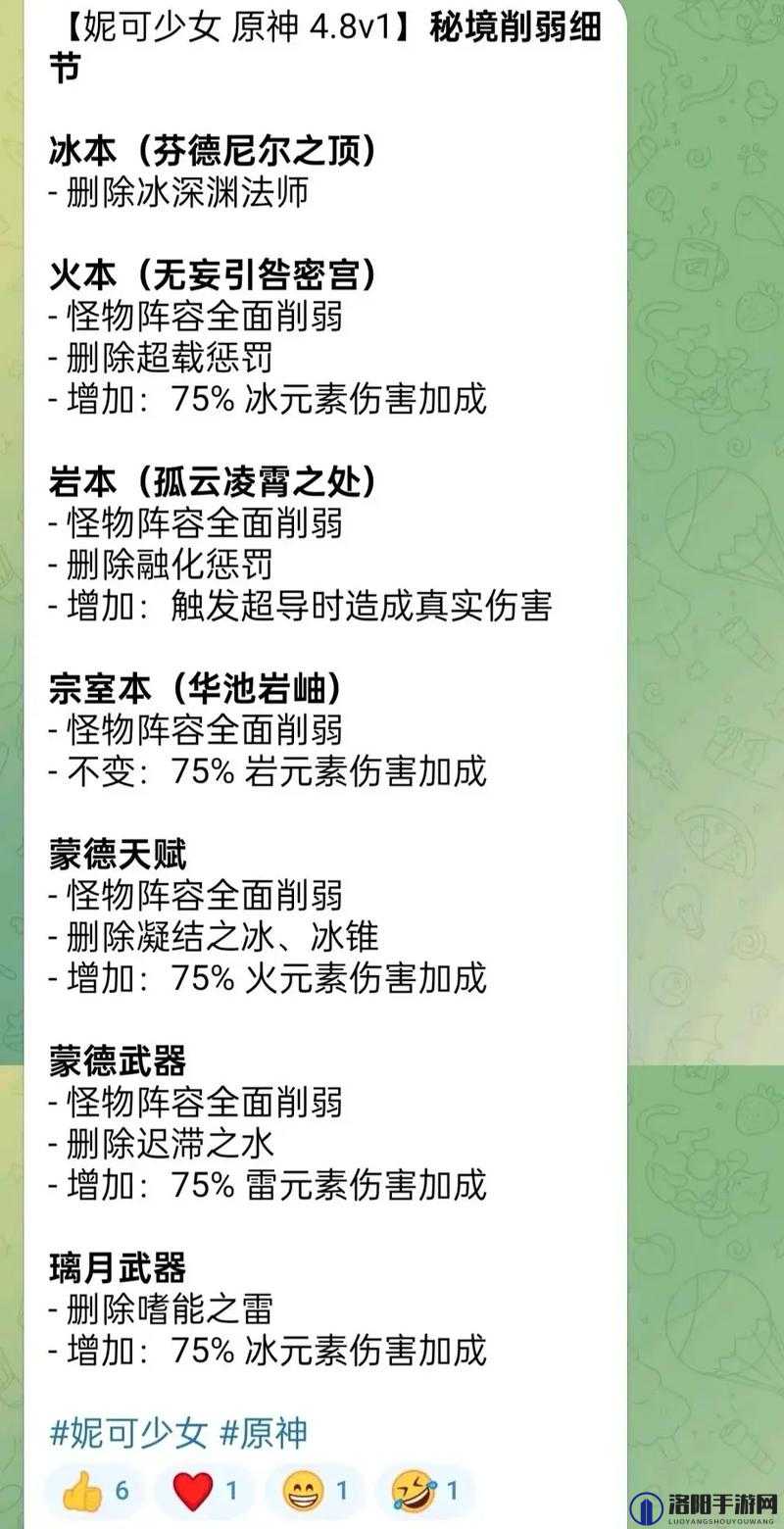 原神40级魔女副本怎么打，详细攻略与策略