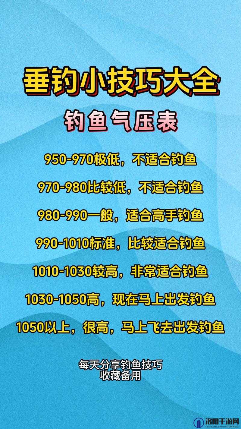 天谕手游自动钓鱼秘籍，解放双手，享受垂钓乐趣