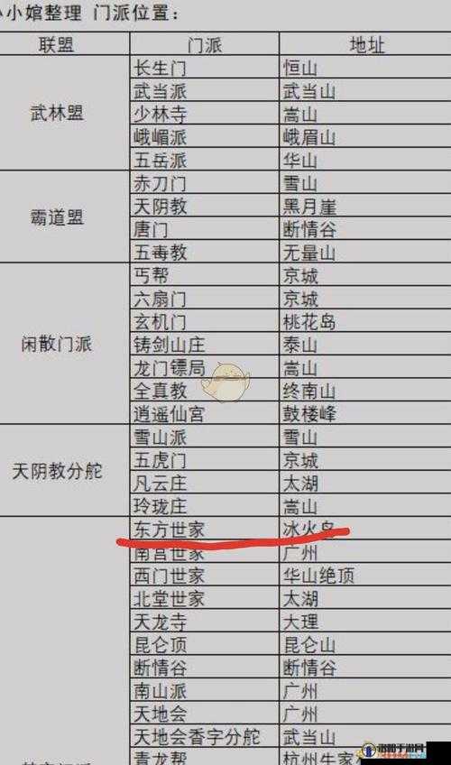 我的侠客暗金秘籍怎么得，暗金武学获得攻略在资源管理中的重要性及高效利用策略