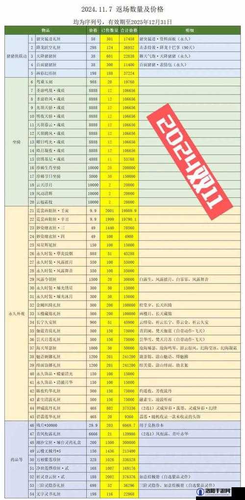 倩女幽魂手游鲁班密经有什么？鲁班密经用途详解及演变史专题