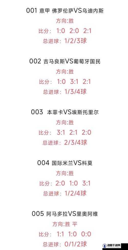 2023 年 7 月 25 日，黑瓜网-每日大赛：足球、篮球、电竞等赛事预测与分析
