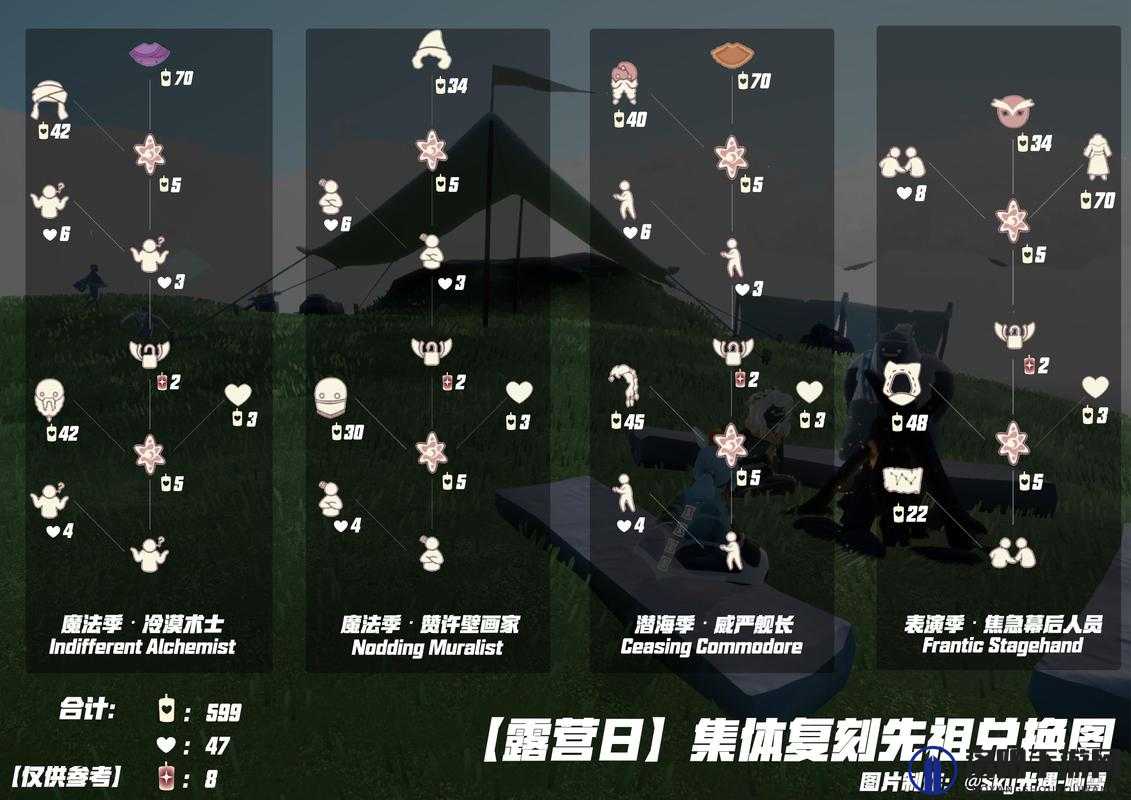光遇11月5日复刻先祖探寻与资源管理优化