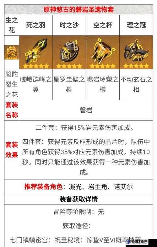 原神辅助凝光怎么玩，辅助凝光武器装备选择打法技巧攻略的演变史专题