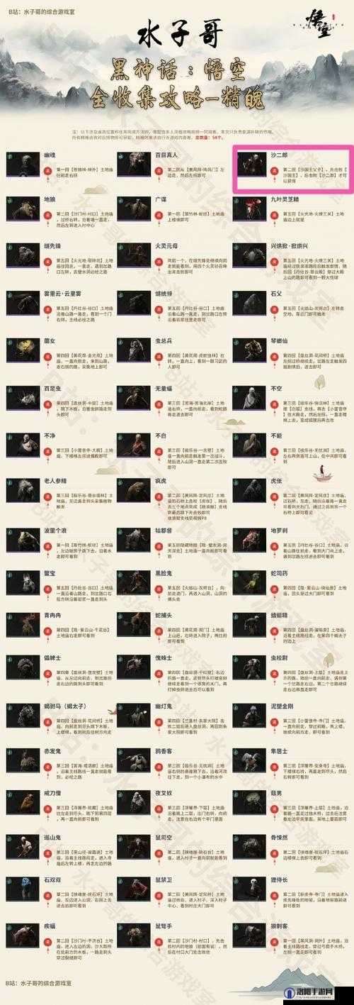 解神者三星神格哪个强？三星神格强度推荐演变史