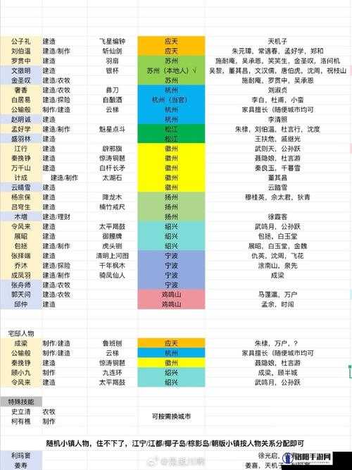 江南百景图浊酒购买指南，地点与材料消耗详解