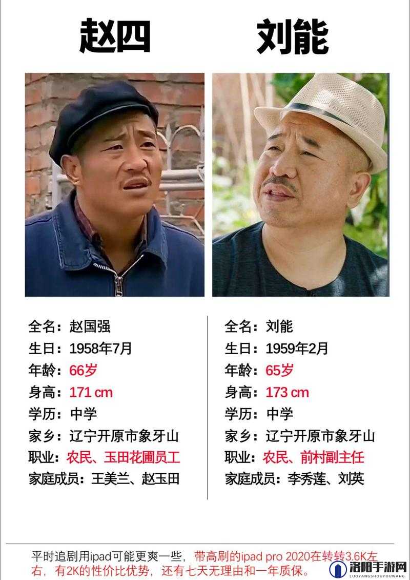 野性乡村人物都有谁？快来了解这些独特的乡村角色吧