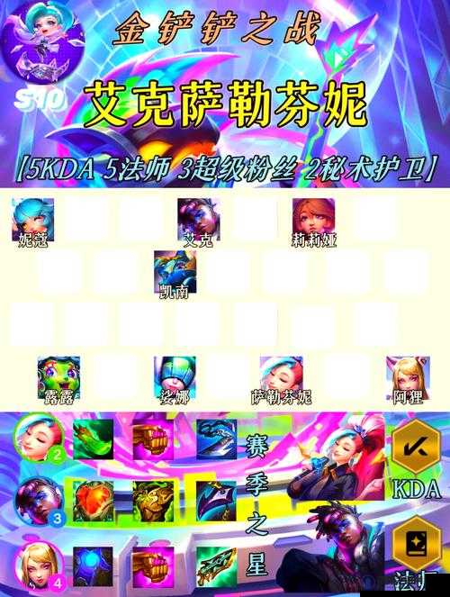 英雄联盟手游KDA女团任务全攻略，入口位置与任务详解
