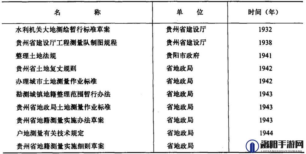 请问大地资源第二页具体包含哪些内容？如何根据它来拟定最佳？