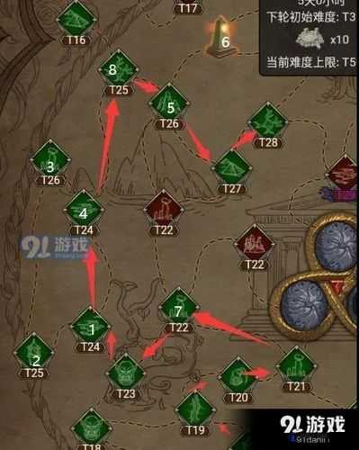 不朽之旅万神宝库怎么玩，万神宝库详细玩法技巧攻略