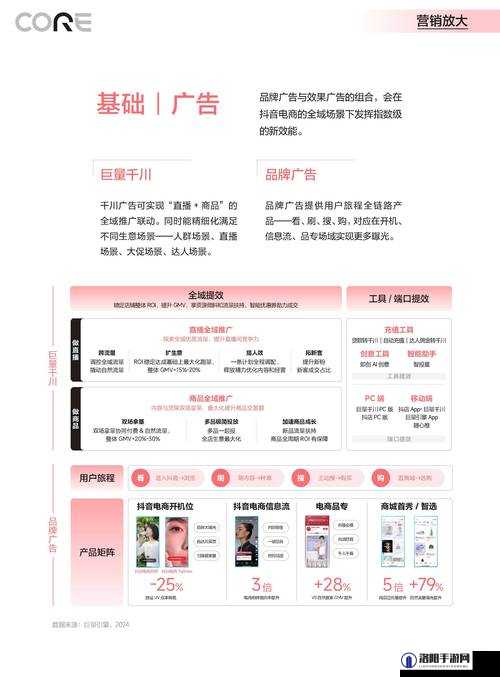 dou yinh app最新功能解析：如何利用dou yinh app提升你的社交体验和内容创作效率？