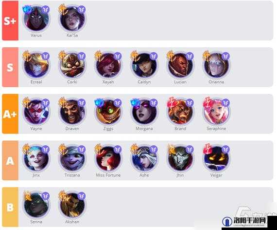 英雄联盟手游ADC怎么玩，ADC射手玩法介绍