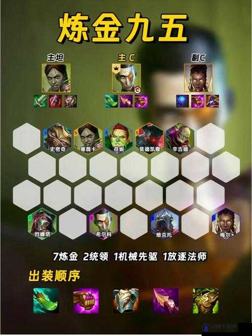 英雄联盟手游炼金术士怎么玩，炼金英雄攻略