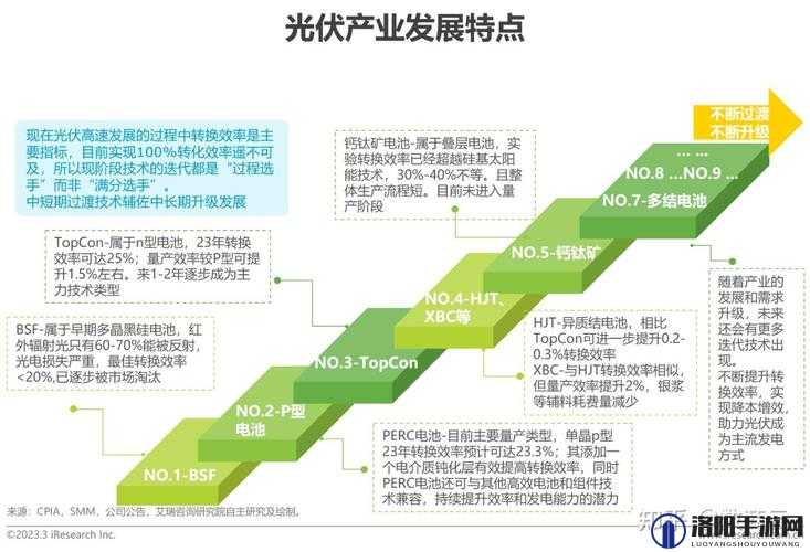 17c10·cv在工程应用中的关键作用及未来发展趋势解析
