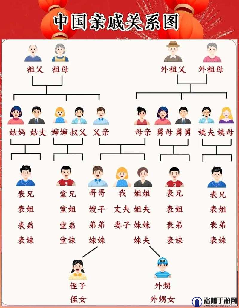 儿子的媳妇中字头叫什么名字?传统家庭称谓与文化背景