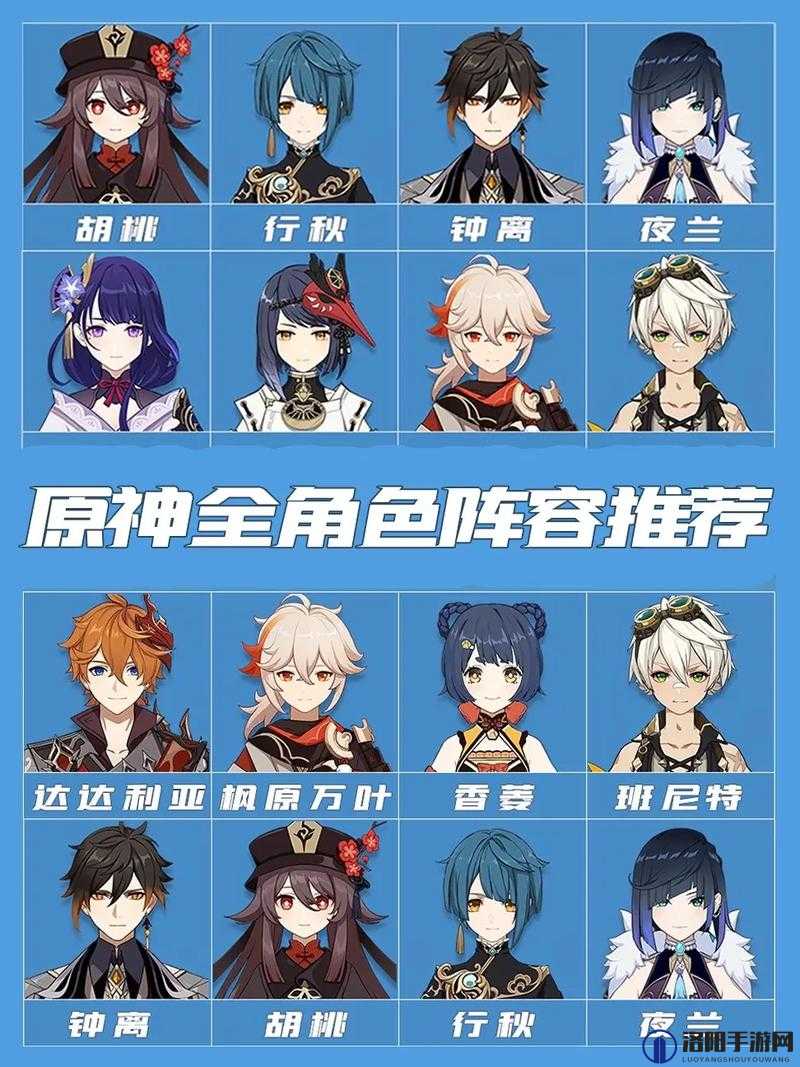 原神全五星阵容怎么样?全五星阵容强度分析在资源管理中的重要性