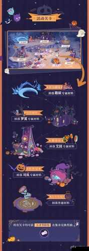 时空中的绘旅人万圣节活动要多少体力 万圣节活动攻略
