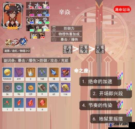 原神辛焱天赋怎么样？辛焱天赋技能介绍及玩法革命预测