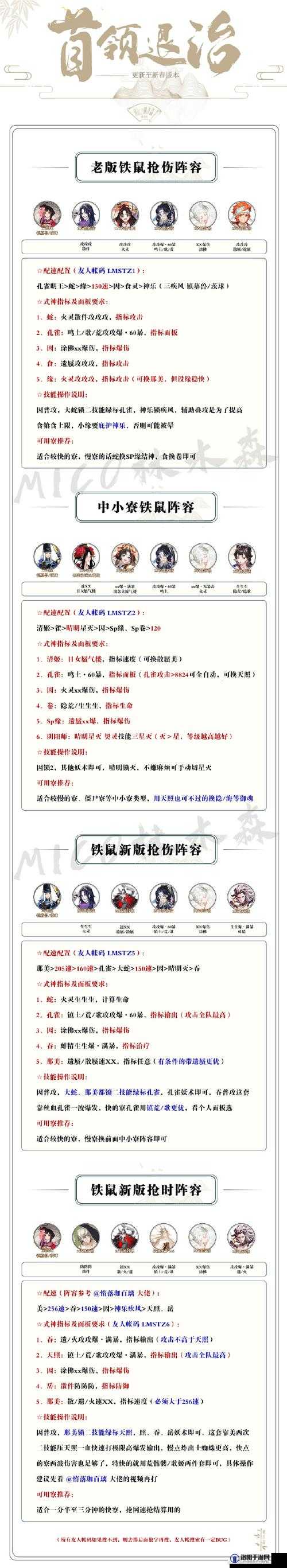阴阳师妖怪屋请柬副本怎么玩？请柬副本玩法奖励介绍