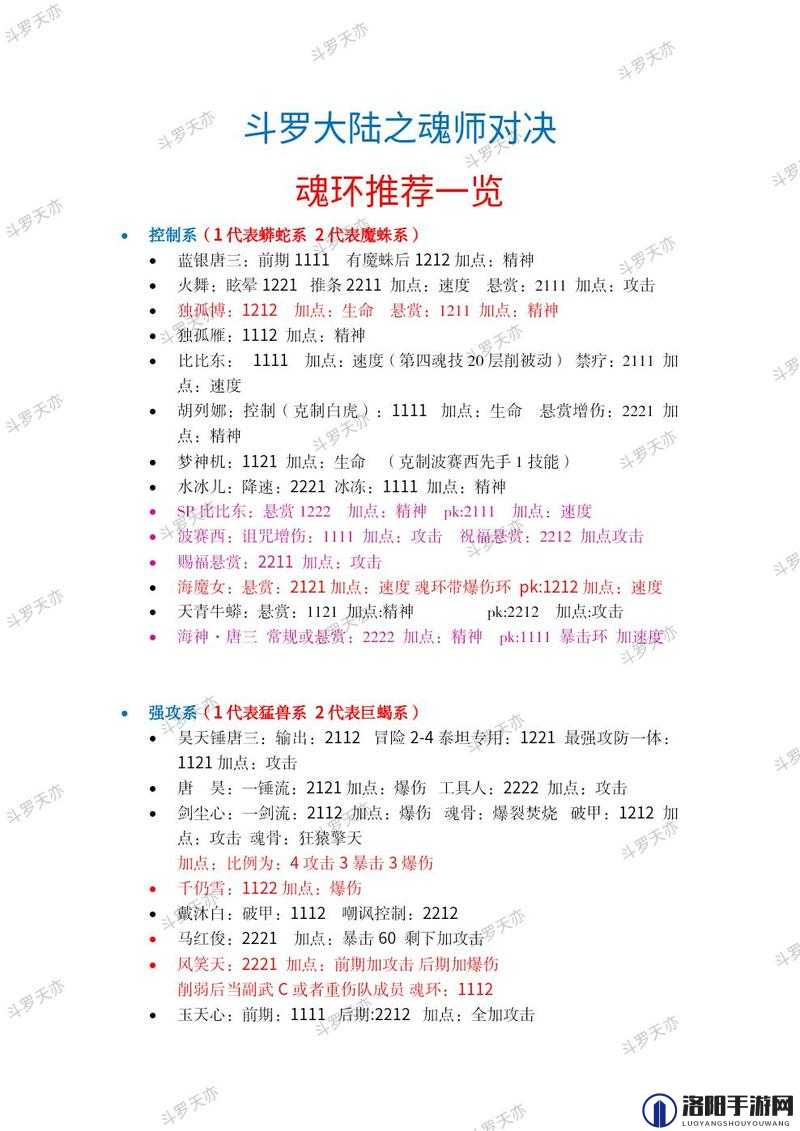 斗魂大陆战力怎么提高 战力提高攻略