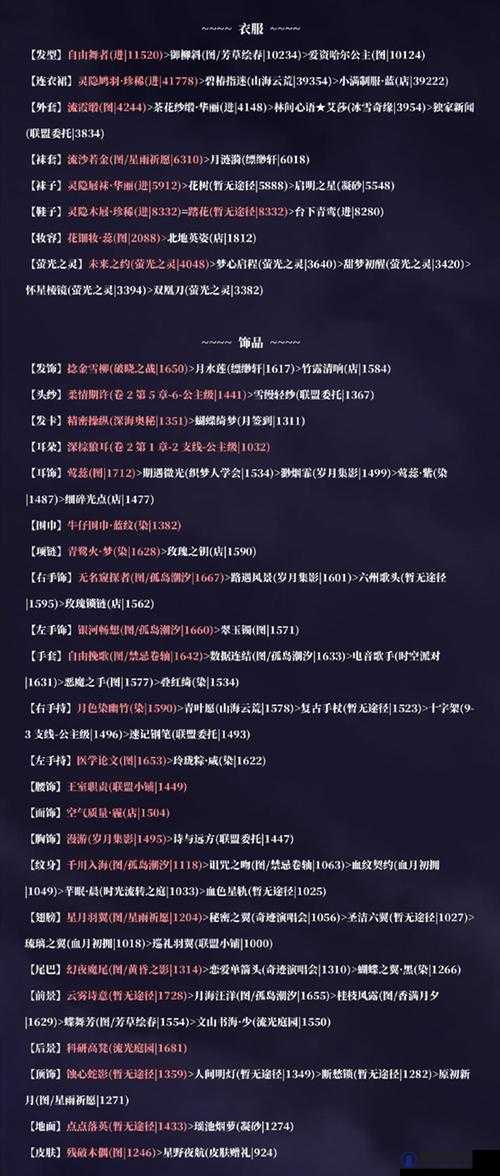 奇迹暖暖优雅骑士关卡攻略与搭配推荐
