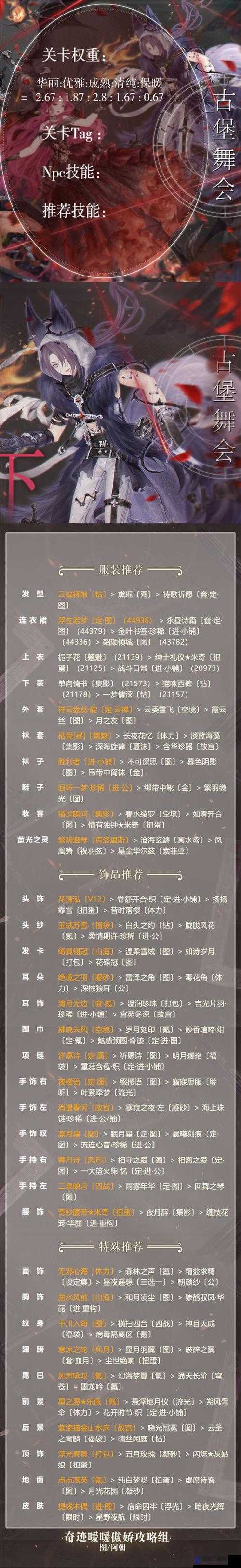 奇迹暖暖古堡舞会关卡攻略与搭配推荐
