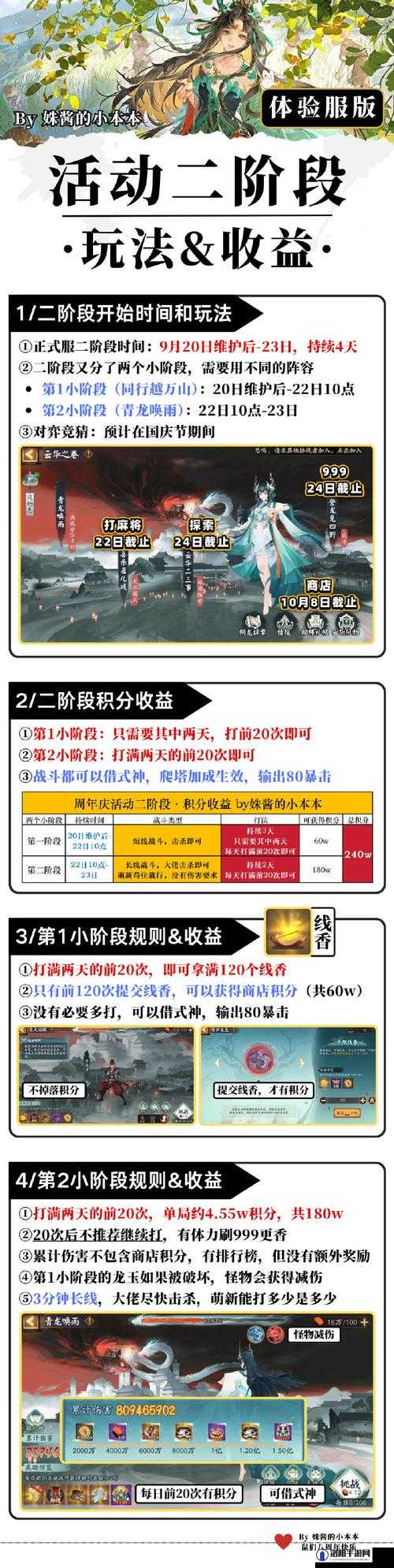 阴阳师与鼠对弈怎么玩？与鼠对弈活动攻略