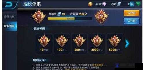 王者荣耀V8要多少钱？V8有什么好处？的演变史专题