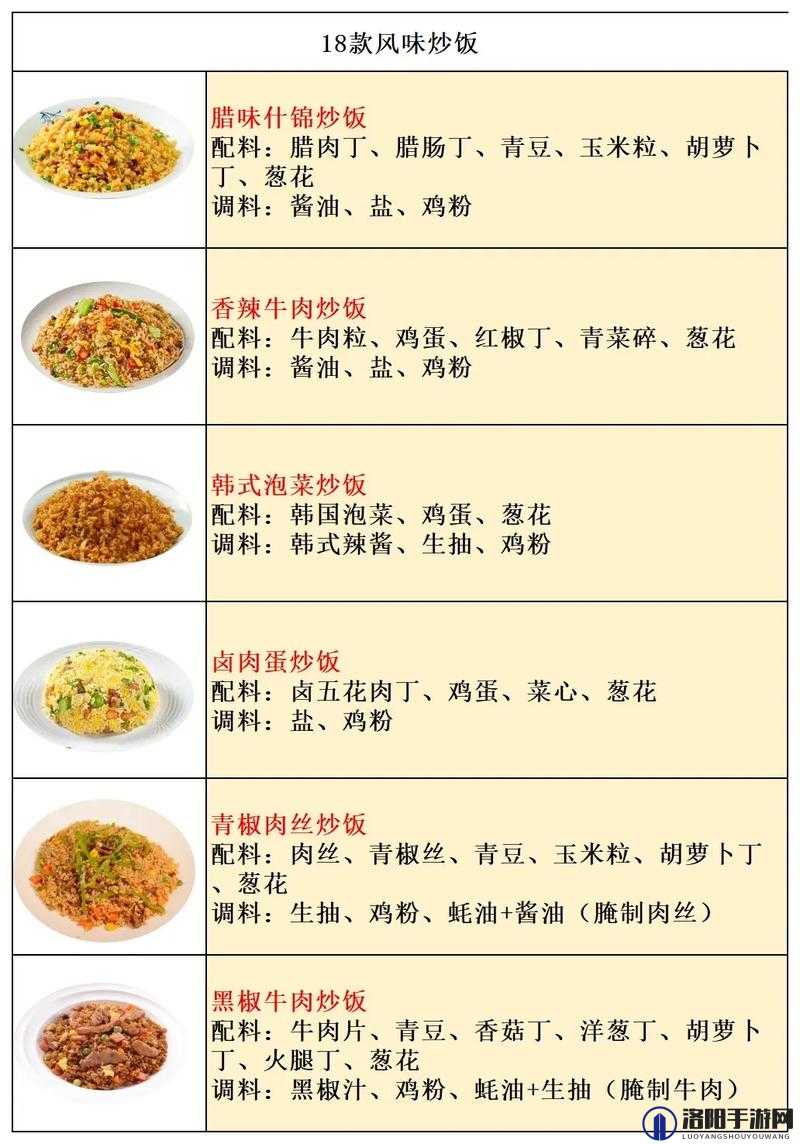 天涯明月刀手游三鲜炒饭怎么做？三鲜炒饭烹饪方法深度解析