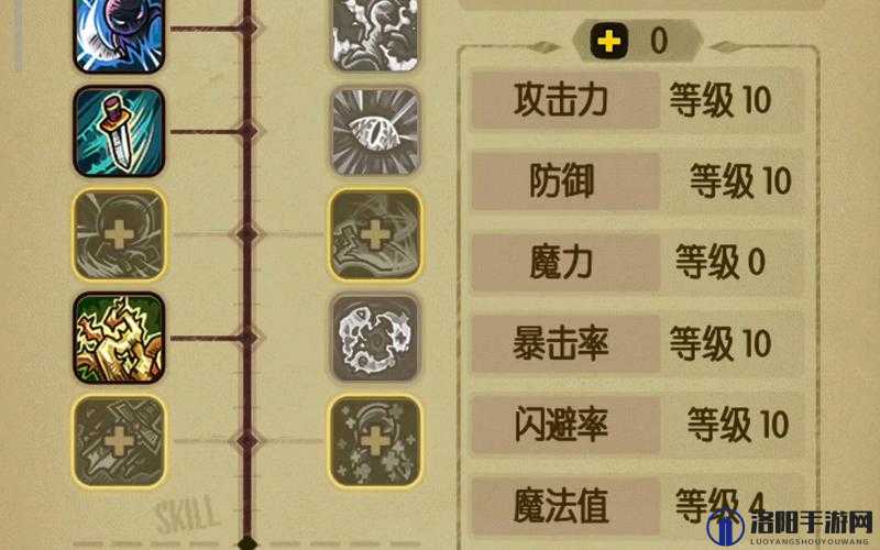 贪婪洞窟2BOSS廷达洛斯打法攻略，深度解析与实战技巧